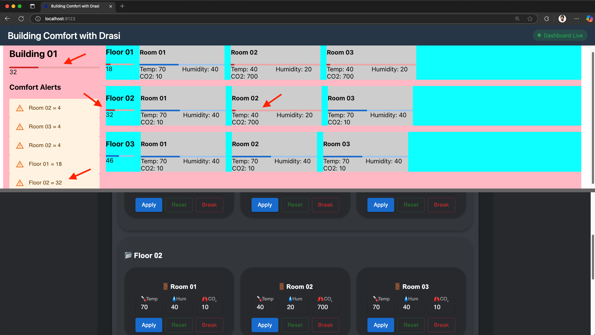 Dashboard showing two broken rooms on Floor 01 and another on Floor 02