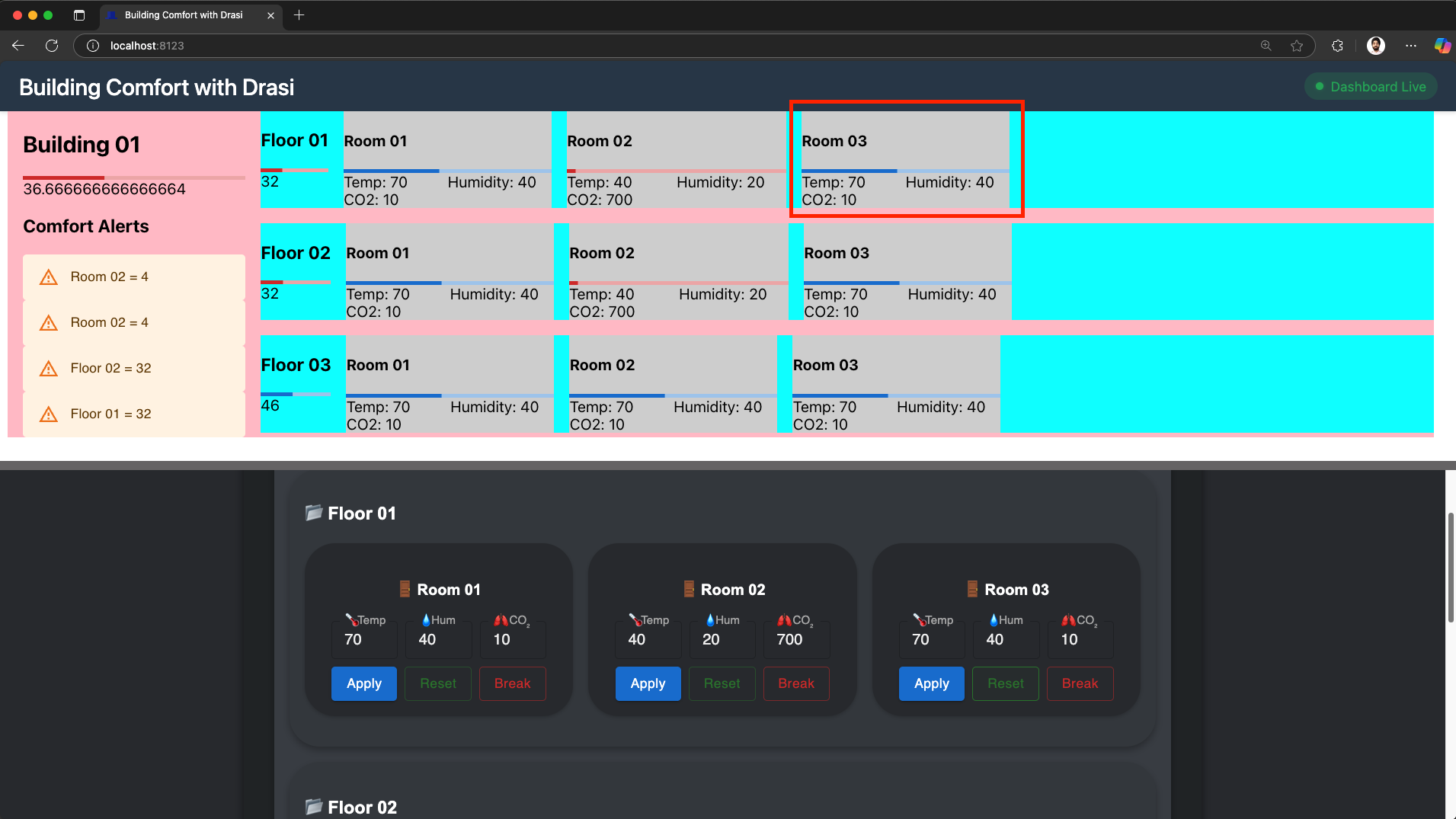 Dashboard showing Room 03 on Floor 01 recover