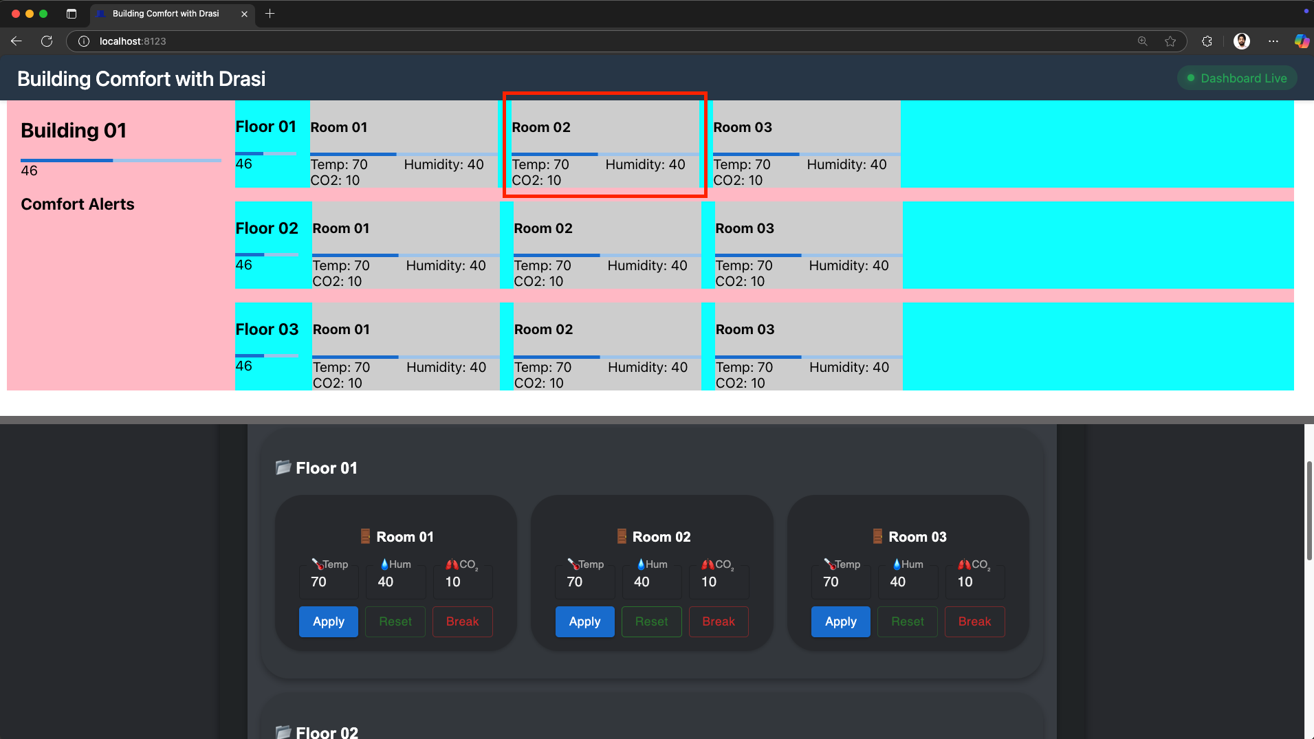 Dashboard showing Room 02 on Floor 01 recover