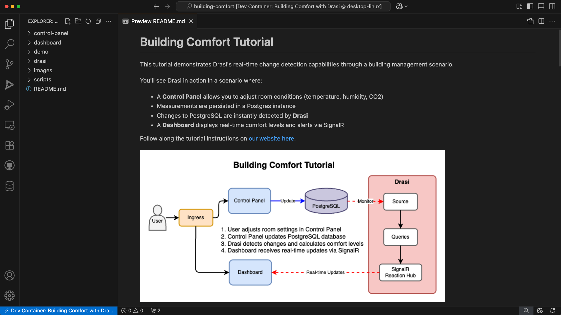 VS Code terminal showing tutorial setup complete message