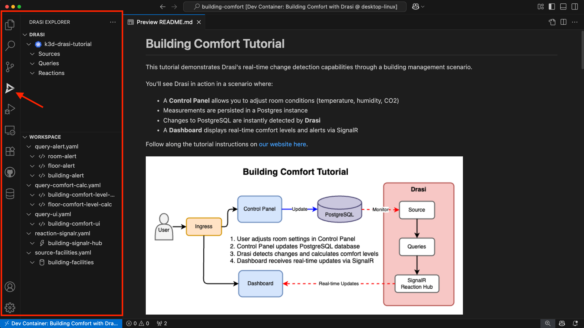 VS Code showing Drasi extension installed in Dev Container