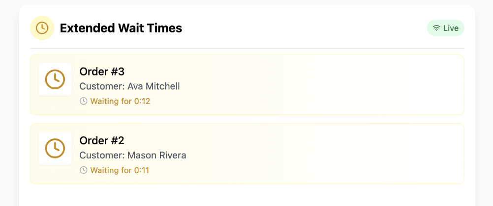 Screenshot of the Delayed Orders Dashboard, showing a list of drivers who have been waiting at the curbside for an extended period.