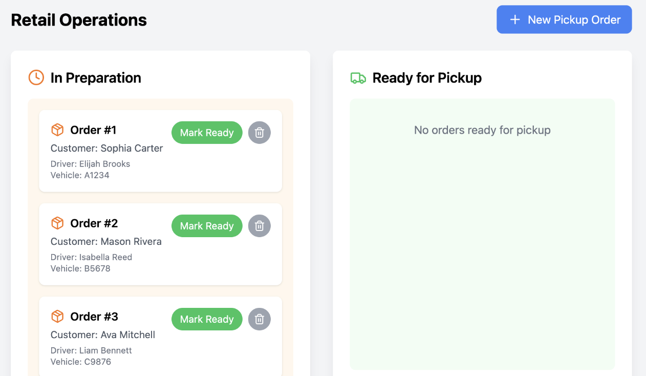 Screenshot of the Retail Operations application, showing a list of orders with their status.