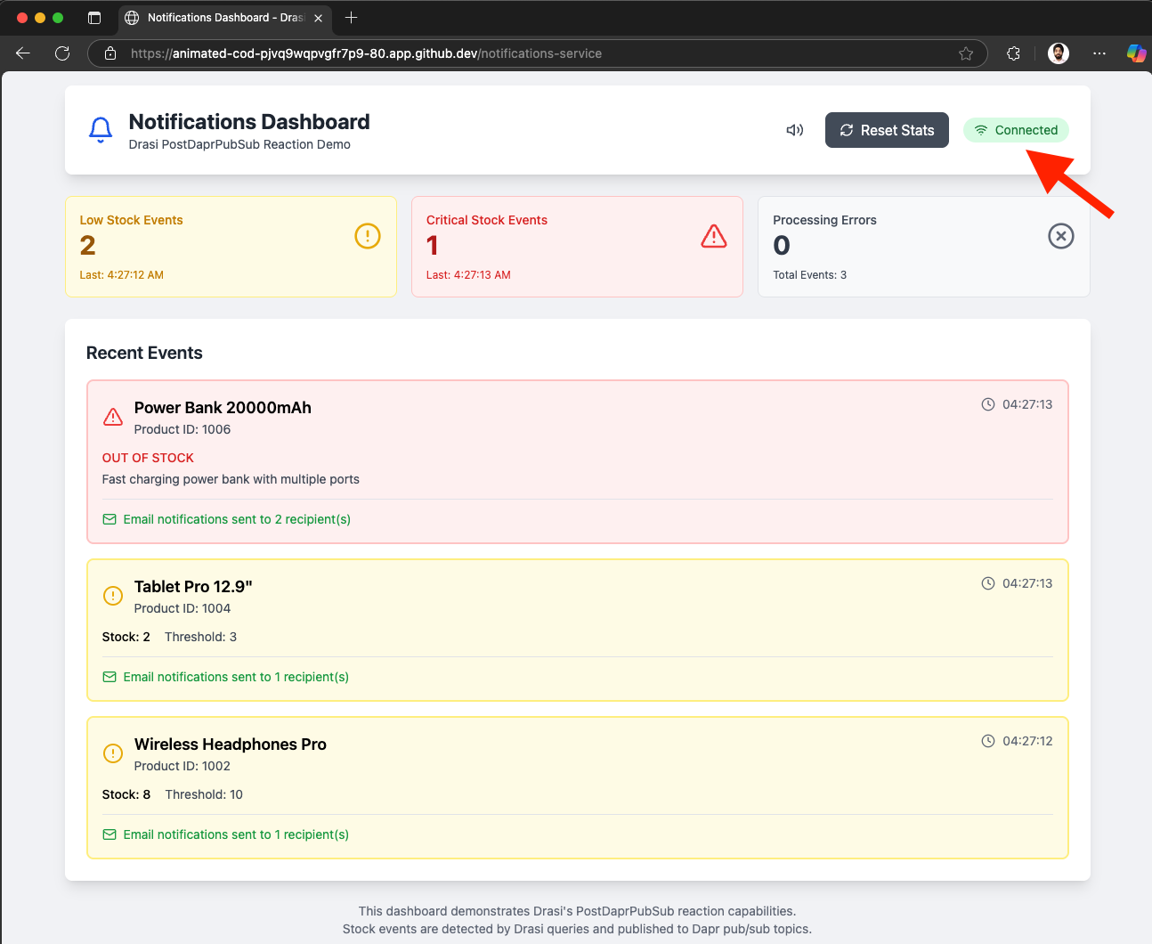 Notifications service showing differentiated inventory alerts