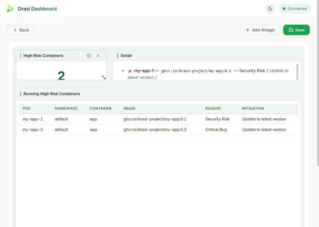 The High Risk Containers dashboard: a count KPI, a table of running risky containers (my-app-1 and my-app-2), and a Markdown detail panel