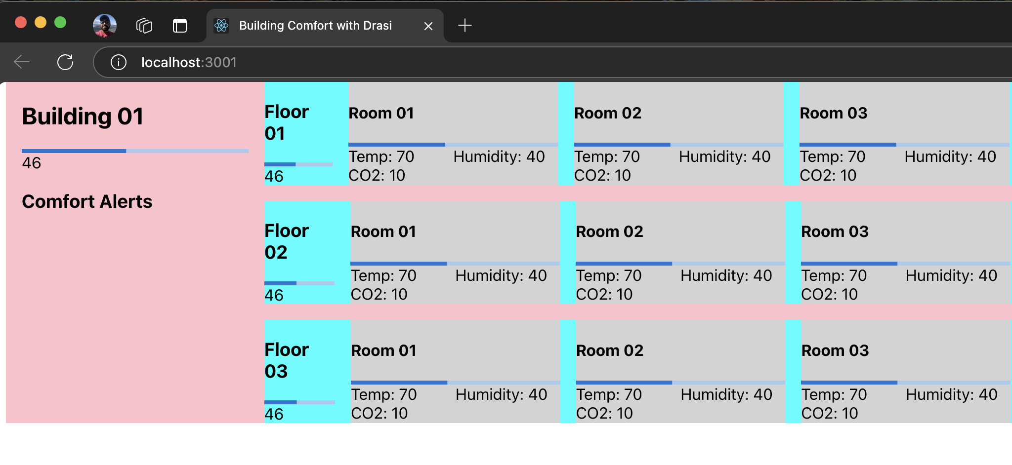 Screenshot showing the realtime dashboard built with Drasi